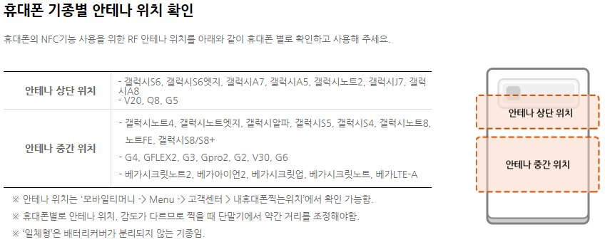 모바일 티머니 사용법